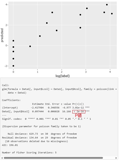 R-EDA1�ɂ�錟��